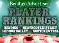 BFNL, HDFNL, LVFNL, NCFL - This week's Bendigo Addy top 25 player rankings
