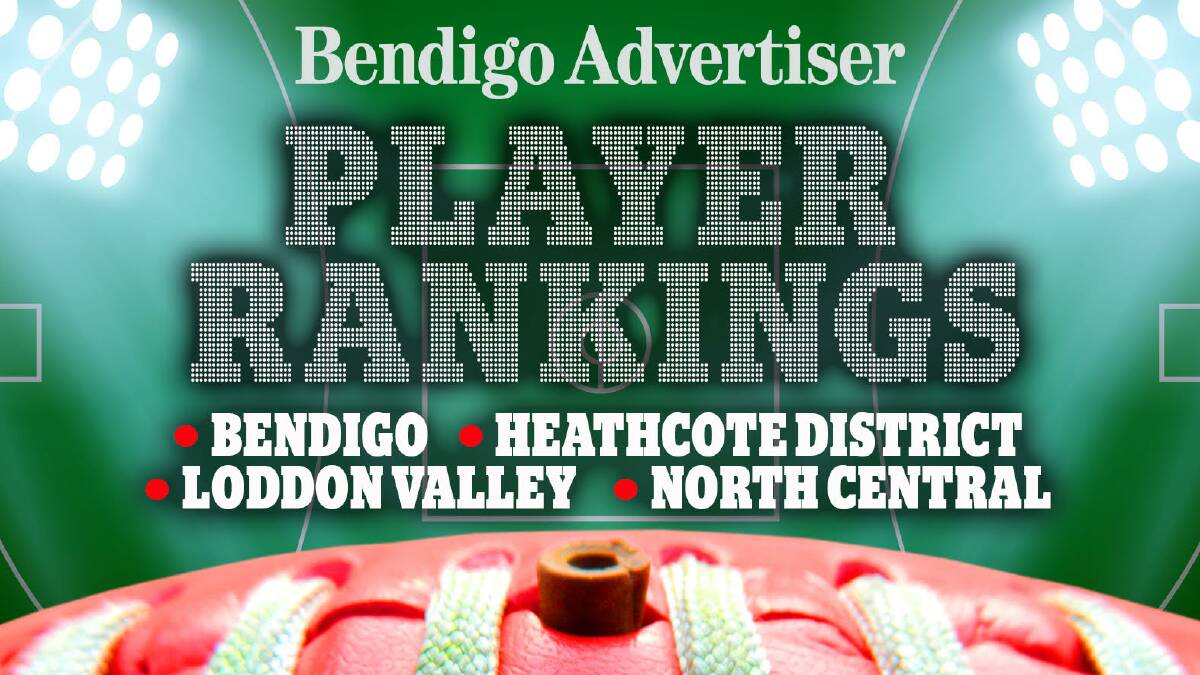 BFNL, HDFNL, LVFNL, NCFL - This week's top 20 player rankings