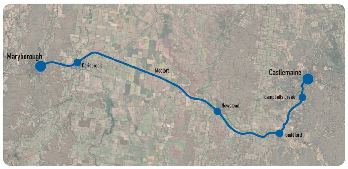 The proposed Castlemaine-Maryborough Rail Trail. Picture is supplied