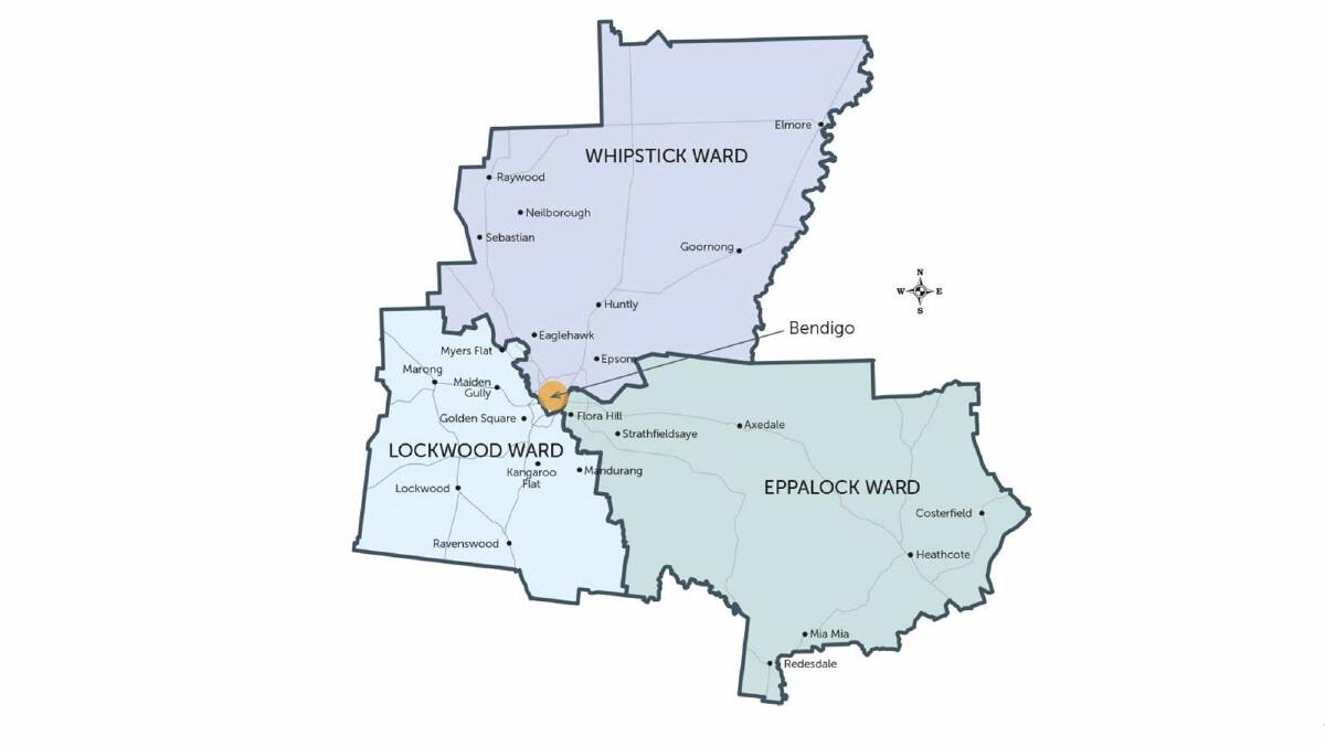 The City of Greater Bendigo's current three ward structure. Picture is supplied