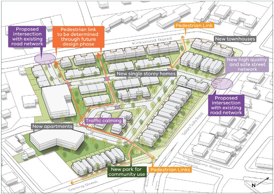 A vision for the Virginia Hill site included in a 2023 masterplan. Image is supplied